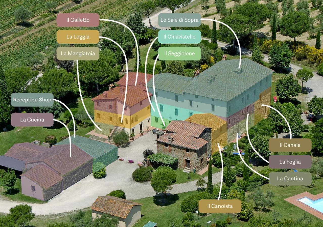 La Fattoria Del Rio Di Sopra - Agriturismo Baldeschi Tuoro sul Trasimeno Ngoại thất bức ảnh